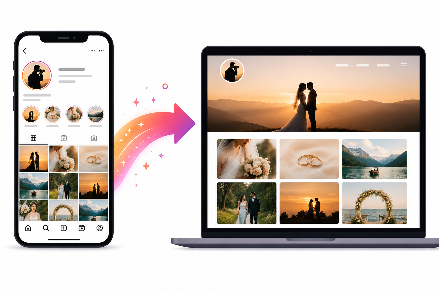 Instagram to Website conversion